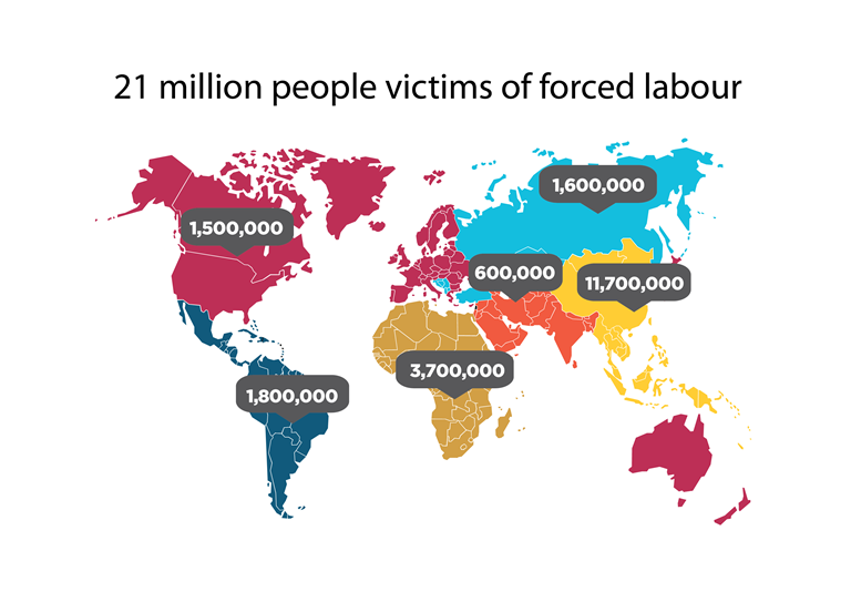 Force Labor today - 2016